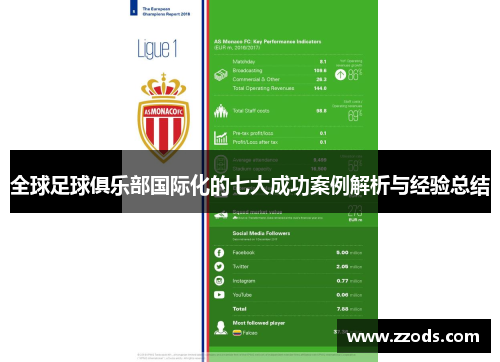 全球足球俱乐部国际化的七大成功案例解析与经验总结