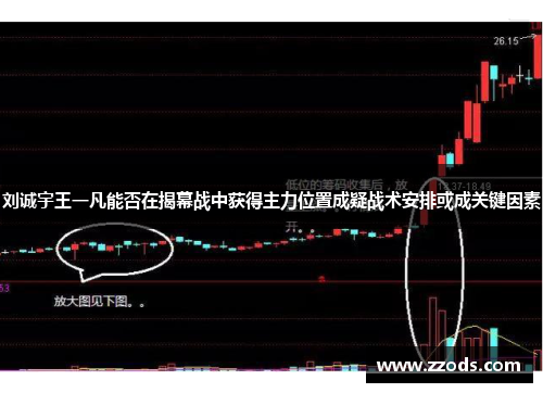 刘诚宇王一凡能否在揭幕战中获得主力位置成疑战术安排或成关键因素