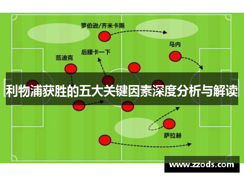利物浦获胜的五大关键因素深度分析与解读