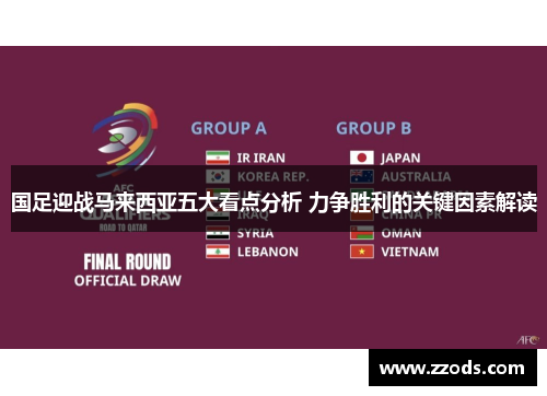 国足迎战马来西亚五大看点分析 力争胜利的关键因素解读