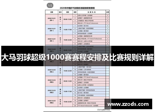 大马羽球超级1000赛赛程安排及比赛规则详解