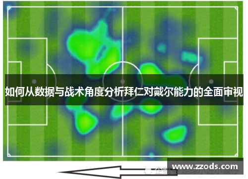 如何从数据与战术角度分析拜仁对戴尔能力的全面审视