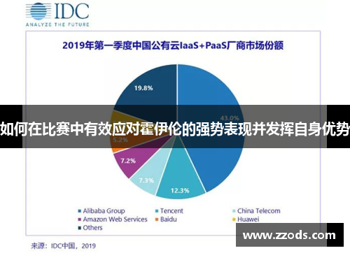 如何在比赛中有效应对霍伊伦的强势表现并发挥自身优势
