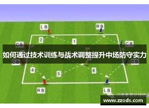 如何通过技术训练与战术调整提升中场防守实力